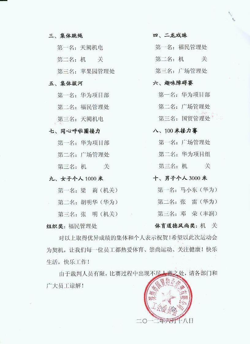 工会关于运动会总结通报P2